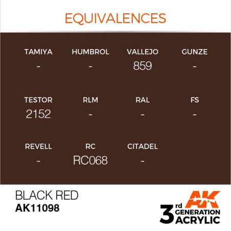 Acrílicos de 3rd Generación,   BLACK RED – STANDARD. Bote 17 ml. Marca Ak-Interactive. Ref: Ak11098.