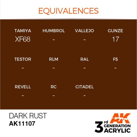 Acrílicos de 3rd General, DARK RUST– STANDARD. Bote 17 ml. Marca Ak-Interactive. Ref: Ak11107.