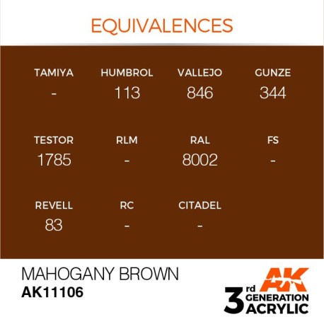 Acrílicos de 3rd General, MAHOGANY BROWN – STANDARD. Bote 17 ml. Marca Ak-Interactive. Ref: Ak11106.