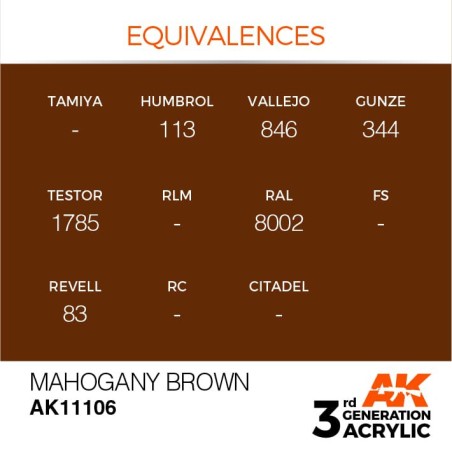 Acrílicos de 3rd General, MAHOGANY BROWN – STANDARD. Bote 17 ml. Marca Ak-Interactive. Ref: Ak11106.