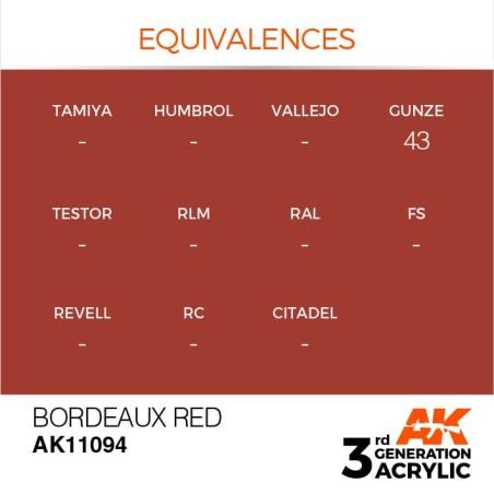 Acrílicos de 3rd General, BORDEAUX RED– STANDARD. Bote 17 ml. Marca Ak-Interactive. Ref: Ak11094.