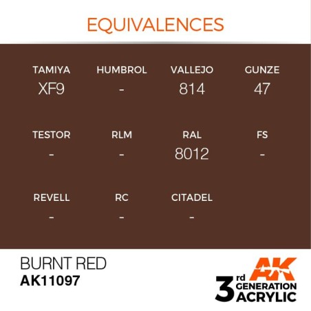 Acrílicos de 3rd General, BURNT RED – STANDARD. Bote 17 ml. Marca Ak-Interactive. Ref: Ak11097.