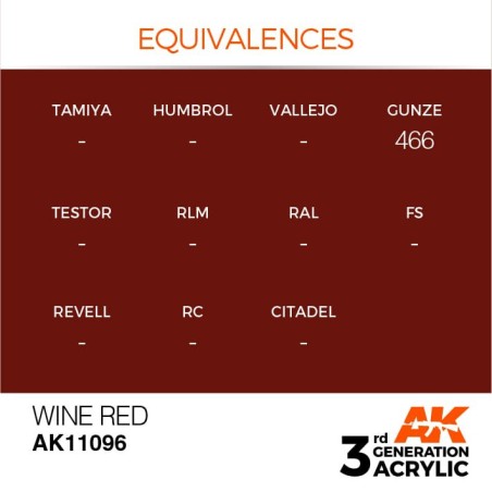 Acrílicos de 3rd General, WINE RED – STANDARD. Bote 17 ml. Marca Ak-Interactive. Ref: Ak11096.