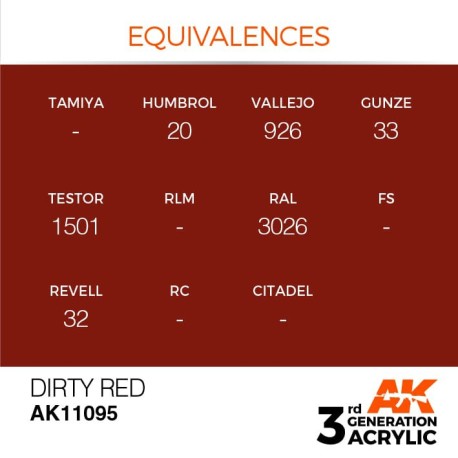 Acrílicos de 3rd General, DIRTY RED – STANDARD. Bote 17 ml. Marca Ak-Interactive. Ref: Ak11095.