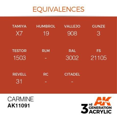 Acrílicos de 3rd General, CARMINE – STANDARD. Bote 17 ml. Marca Ak-Interactive. Ref: Ak11091.