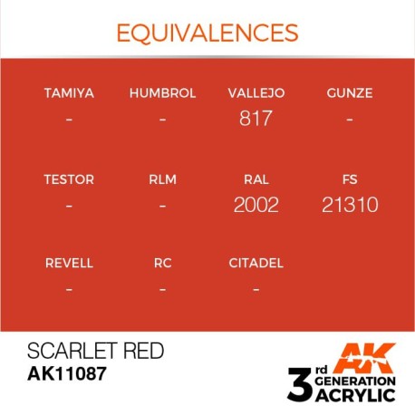 Acrílicos de 3rd General, SCARLET RED– STANDARD. Bote 17 ml. Marca Ak-Interactive. Ref: Ak11087.