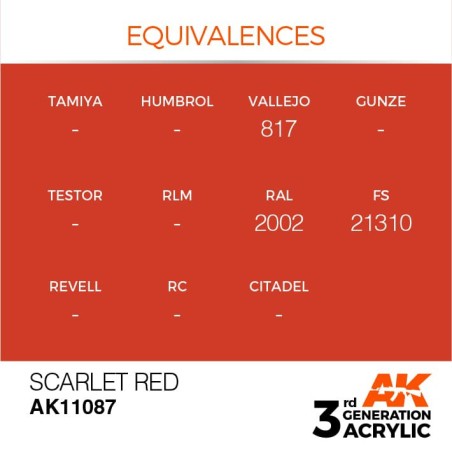 Acrílicos de 3rd General, SCARLET RED– STANDARD. Bote 17 ml. Marca Ak-Interactive. Ref: Ak11087.