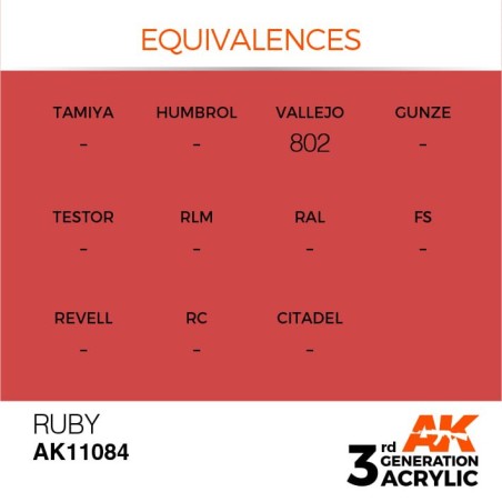 Acrílicos de 3rd General, RUBY – STANDARD. Bote 17 ml. Marca Ak-Interactive. Ref: Ak11084.