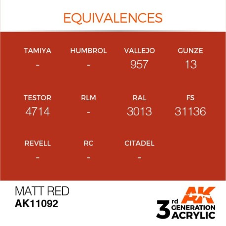 Acrílicos de 3rd General, MATT RED – STANDARD. Bote 17 ml. Marca Ak-Interactive. Ref: Ak11092.