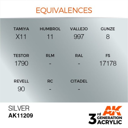 Acrílicos de 3rd General, SILVER – METALLIC. Bote 17 ml. Marca Ak-Interactive. Ref: Ak11209.