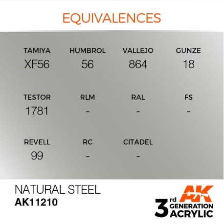 Acrílicos de 3rd General, NATURAL STEEL – METALLIC. Bote 17 ml. Marca Ak-Interactive. Ref: Ak11210.