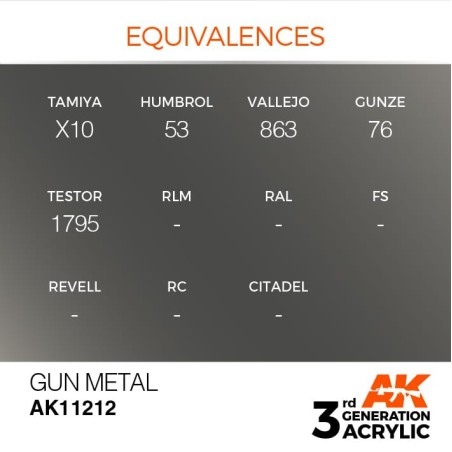 Acrílicos de 3rd General, GUN METAL – METALLIC. Bote 17 ml. Marca Ak-Interactive. Ref: Ak11212.