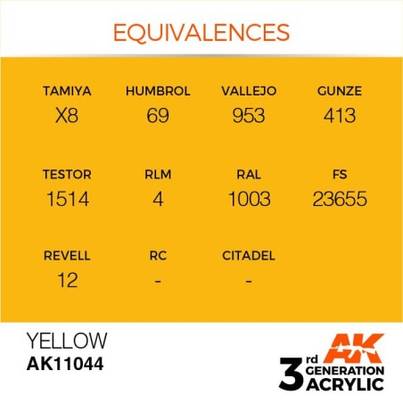 Acrílicos de 3rd Generación, YELLOW – STANDARD. Bote 17 ml. Marca Ak-Interactive. Ref: Ak11044.
