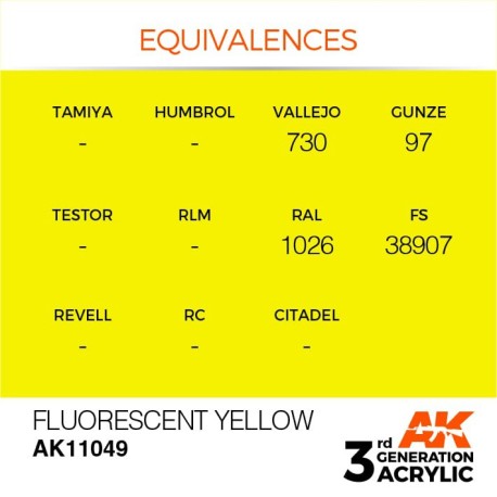 Acrílicos de 3rd Generación, FLUORESCENT YELLOW – STANDARD. Bote 17 ml. Marca Ak-Interactive. Ref: Ak11049.