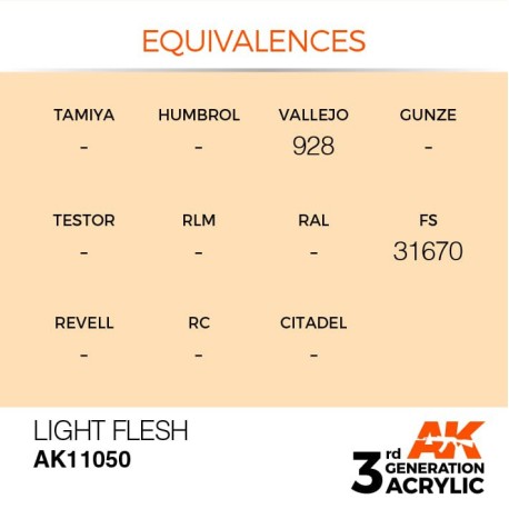 Acrílicos de 3rd Generación, LIGHT FLESH– STANDARD. Bote 17 ml. Marca Ak-Interactive. Ref: Ak11050.