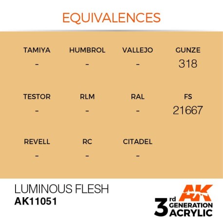 Acrílicos de 3rd Generación, LUMINOUS FLESH– STANDARD. Bote 17 ml. Marca Ak-Interactive. Ref: Ak11051.