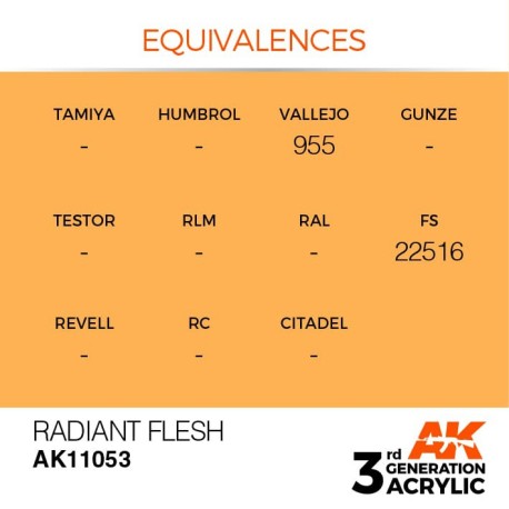 Acrílicos de 3rd Generación, RADIANT FLESH– STANDARD. Bote 17 ml. Marca Ak-Interactive. Ref: Ak11053.