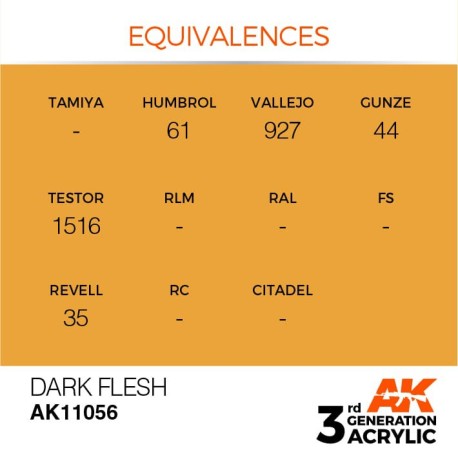 Acrílicos de 3rd Generación, DARK FLESH – STANDARD. Bote 17 ml. Marca Ak-Interactive. Ref: Ak11056.