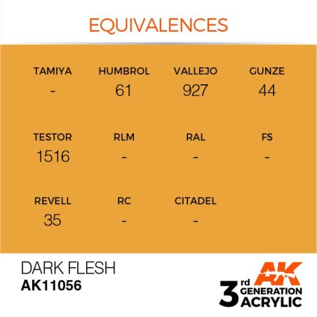 Acrílicos de 3rd Generación, DARK FLESH – STANDARD. Bote 17 ml. Marca Ak-Interactive. Ref: Ak11056.