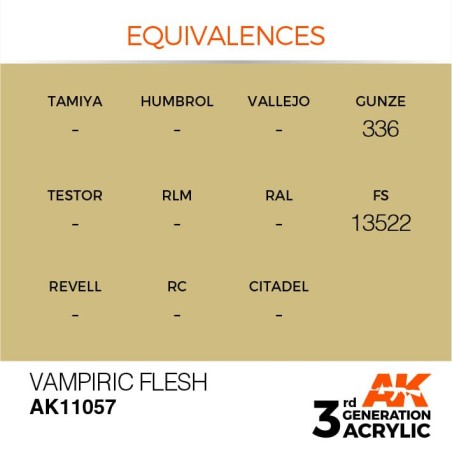 Acrílicos de 3rd Generación, VAMPIRIC FLESH – STANDARD. Bote 17 ml. Marca Ak-Interactive. Ref: Ak11057.