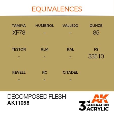 Acrílicos de 3rd Generación, DECOMPOSED FLESH– STANDARD. Bote 17 ml. Marca Ak-Interactive. Ref: Ak11058.