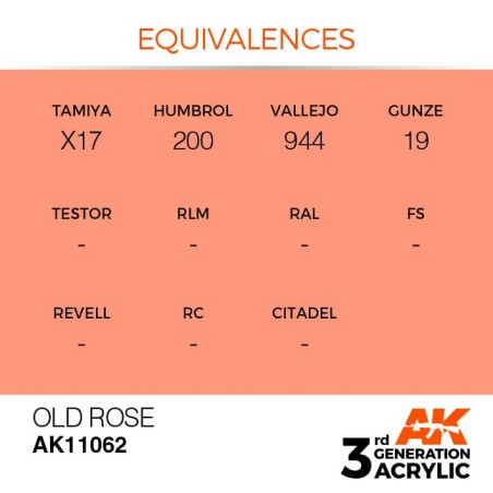 Acrílicos de 3rd Generación, OLD ROSE– STANDARD. Bote 17 ml. Marca Ak-Interactive. Ref: Ak11062.