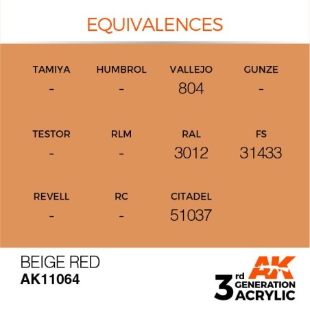 Acrílicos de 3rd Generación, BEIGE RED– STANDARD. Bote 17 ml. Marca Ak-Interactive. Ref: Ak11064.