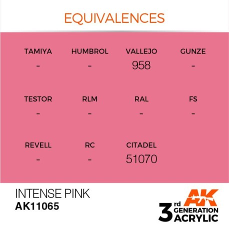 Acrílicos de 3rd Generación, INTENSE PINK – STANDARD. Bote 17 ml. Marca Ak-Interactive. Ref: Ak11065.