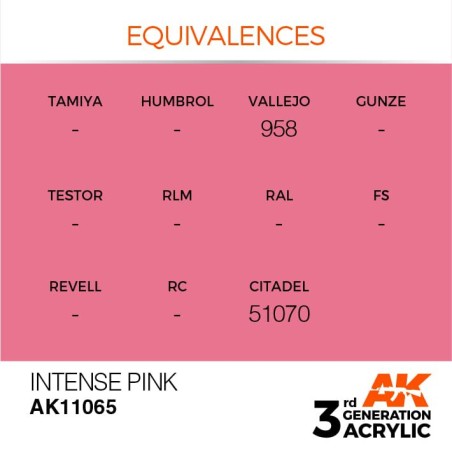 Acrílicos de 3rd Generación, INTENSE PINK – STANDARD. Bote 17 ml. Marca Ak-Interactive. Ref: Ak11065.