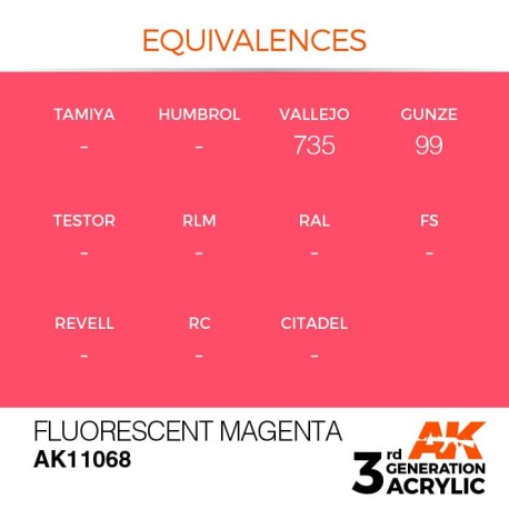 Acrílicos de 3rd Generación,FLUORESCENTE MAGENTA – STANDARD. Bote 17 ml. Marca Ak-Interactive. Ref: Ak11068.