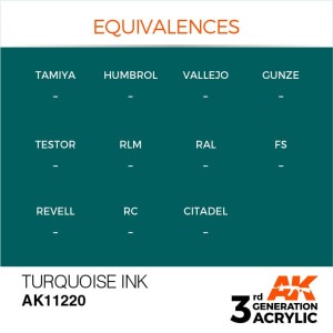 Acrílicos de 3rd Generación, TURQUOISE INK  . Bote 17 ml. Marca Ak-Interactive. Ref: Ak11220. 2
