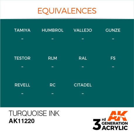 Acrílicos de 3rd Generación, TURQUOISE INK  . Bote 17 ml. Marca Ak-Interactive. Ref: Ak11220.