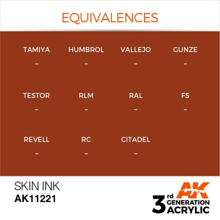 Acrílicos de 3rd Generación, SKIN- INK  . Bote 17 ml. Marca Ak-Interactive. Ref: Ak11221.