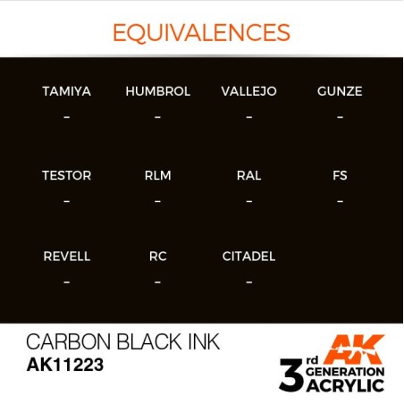 Acrílicos de 3rd Generación, CARBON BLACK - INK  . Bote 17 ml. Marca Ak-Interactive. Ref: Ak11223.