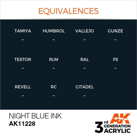 Acrílicos de 3rd Generación, NIGHT BLUE - INK  . Bote 17 ml. Marca Ak-Interactive. Ref: Ak11228.