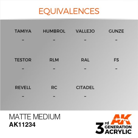 Acrílicos de 3rd, MATTE  MEDIUM -AUXILIARY . Bote 17 ml. Marca Ak-Interactive. Ref: Ak11234.