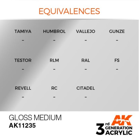 Acrílicos de 3rd, GLOSS  MEDIUM -AUXILIARY . Bote 17 ml. Marca Ak-Interactive. Ref: Ak11235.