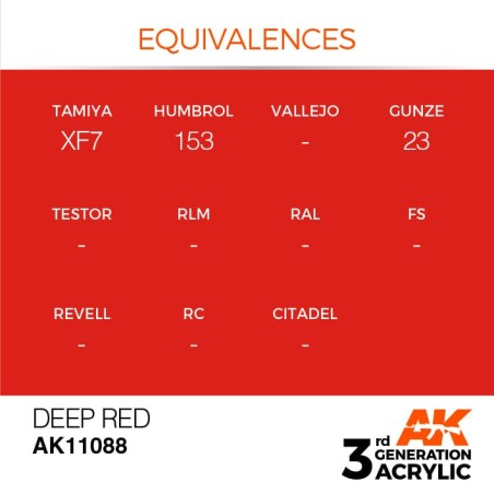 Acrílicos de 3rd Generación, DEEP RED  – STANDARD. Bote 17 ml. Marca Ak-Interactive. Ref: Ak11088.