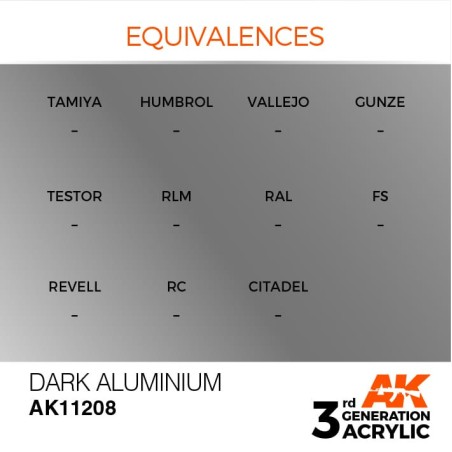 Acrílicos de 3rd General, DARK ALUMINIUM. Bote 17 ml. Marca Ak-Interactive. Ref: Ak11208.