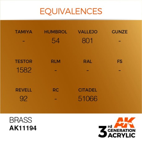 Acrílicos de 3rd Generación, BRASS– METALIC. Bote 17 ml. Marca Ak-Interactive. Ref: Ak11194.