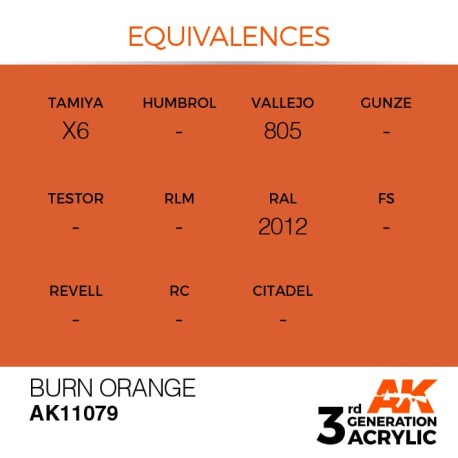 Acrílicos de 3rd General, BURN ORANGE  – STANDARD. Bote 17 ml. Marca Ak-Interactive. Ref: Ak11079.
