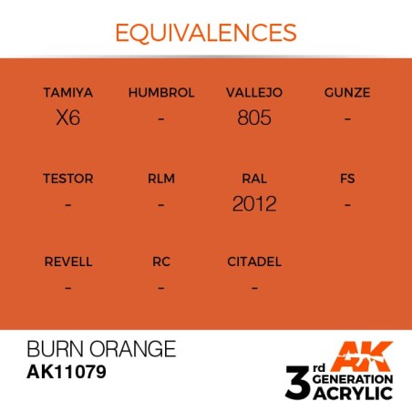 Acrílicos de 3rd General, BURN ORANGE  – STANDARD. Bote 17 ml. Marca Ak-Interactive. Ref: Ak11079.