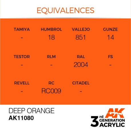 Acrílicos de 3rd General, DEEP ORANGE  – STANDARD. Bote 17 ml. Marca Ak-Interactive. Ref: Ak11080.