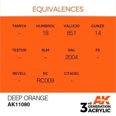 Acrílicos de 3rd General, DEEP ORANGE  – STANDARD. Bote 17 ml. Marca Ak-Interactive. Ref: Ak11080.