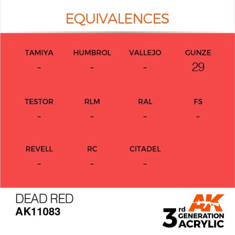 Acrílicos de 3rd General, DEAD RED  – STANDARD. Bote 17 ml. Marca Ak-Interactive. Ref: Ak11083.