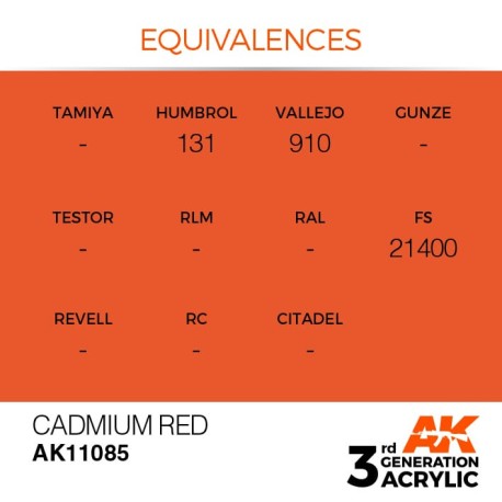 Acrílicos de 3rd General, CADMIUM RED  – STANDARD. Bote 17 ml. Marca Ak-Interactive. Ref: Ak11085.
