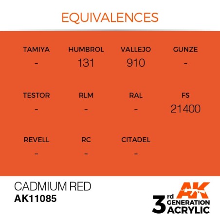 Acrílicos de 3rd General, CADMIUM RED  – STANDARD. Bote 17 ml. Marca Ak-Interactive. Ref: Ak11085.