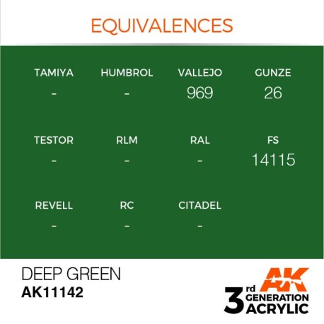 Acrílicos de 3rd Generación,  DEEP GREEN – STANDARD. Bote 17 ml. Marca Ak-Interactive. Ref: Ak11142.