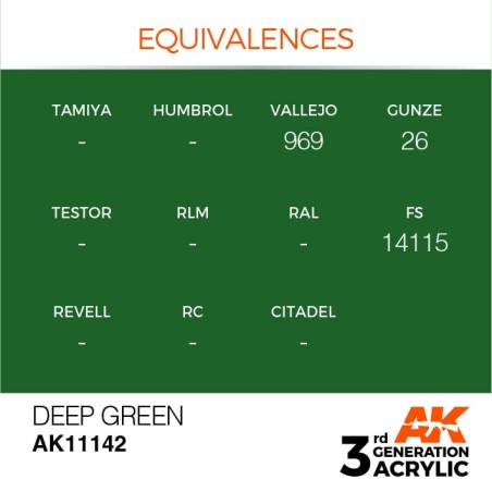 Acrílicos de 3rd Generación,  DEEP GREEN – STANDARD. Bote 17 ml. Marca Ak-Interactive. Ref: Ak11142.