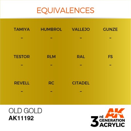 Acrílicos de 3rd Generación,  OLD GOLD – METALIC. Bote 17 ml. Marca Ak-Interactive. Ref: Ak11192.